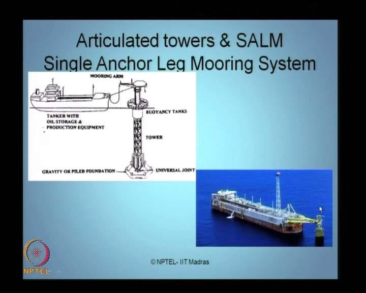 (Refer Slide Time: 18:47) This figure shows a schematic view, of an articulated tower, which you see here; which is actually used, for anchoring the ship, or a tanker, which is used for oil storage