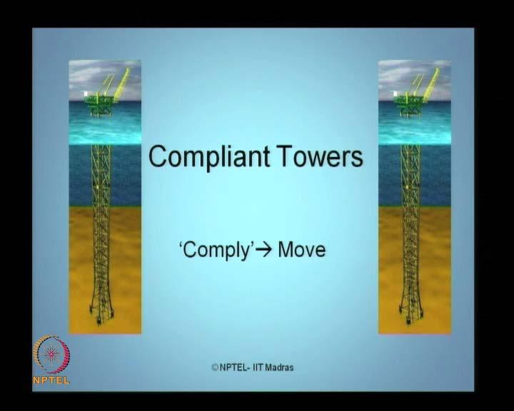 (Refer Slide Time: 00:58) What do we understand by compliant structures? I want to draw your attention to the spelling of this term. It is compliant. Compliant means move.