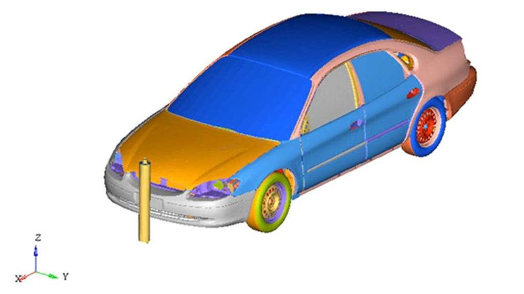 3.3 Fe Legform and Vehcile Model Simulations Results Results are presented separately for each vehicle, followed by a comparison of injury parameters.