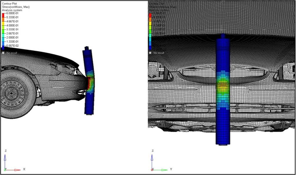 Figure 3.6 (continued) The knee bending angle in legform impactor when strikes with Ford Taurus model at 27 kmh analyses is shown in Figure 3.5.