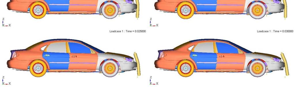 with ford Taurus model at 40 kmh analyses is shown in 11.