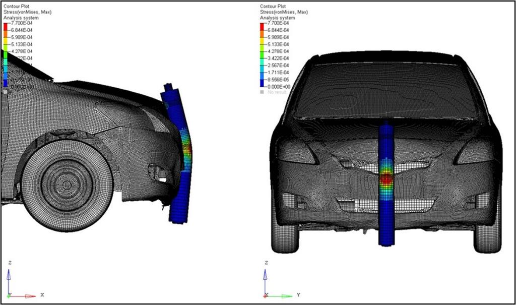 Figure 3.17 (continued) The knee bending angle in legform impactor when strikes with Toyota Yaris at 27 kmh analyses is shown in Figure 3.16.