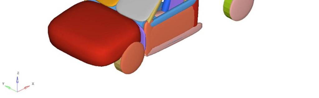 1 Kinematics of ellipsoidal legform simulation with ellipsoidal car model at 27 kmh The Ellipsoidal legform-ellipsoidal car