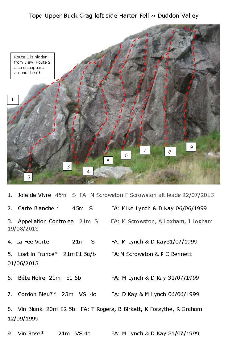 First ascent: (22/07/2013) M Scrowston F Scrowston alt leads Carte Blanche 45m S * Start at the open V-groove just right of the toe of the heavily quartz marked rib at the left end of the crag. 1 20m.