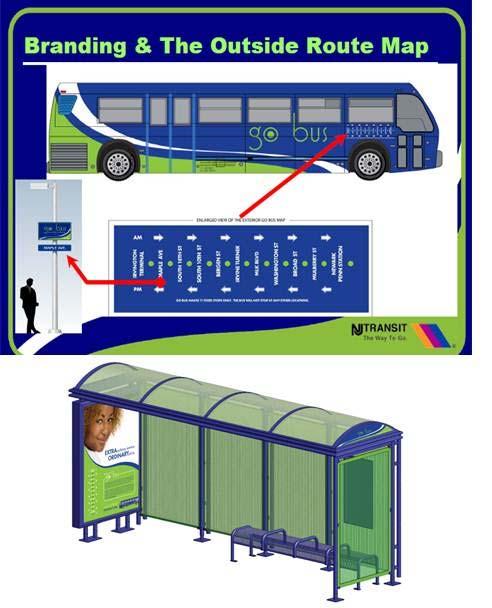 Super stops will be used by a large number of people, and bus shelters define and protect the place where people wait for a bus.