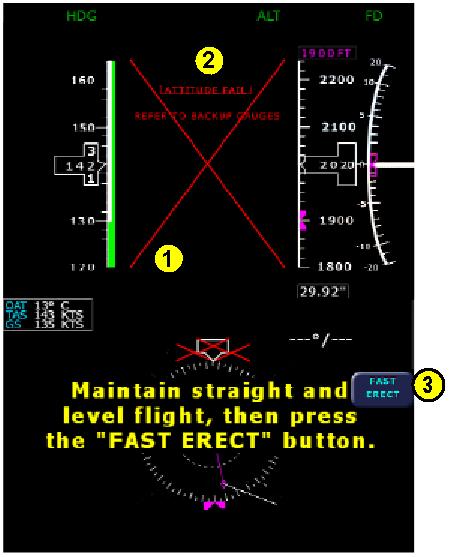 Columbia 400 (LC41-550FG) Section 7 Description of the Airplane and Systems NOTE It is imperative that straight and level flight is obtained prior to pressing the Fast Erect button.