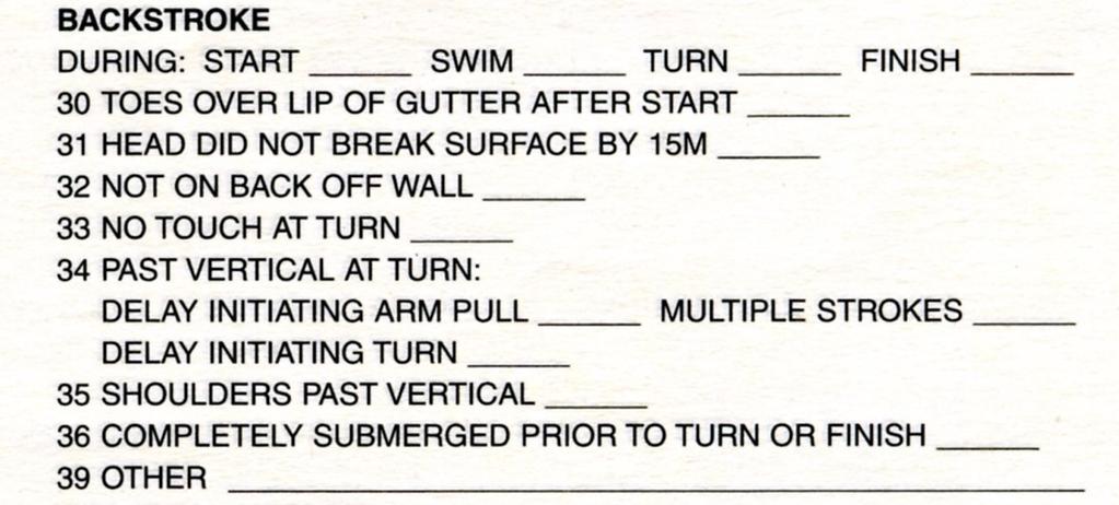 Rules for Swimming Competition Backstroke Examples of violations Sliding toes up after starting signal and standing in or on gutter (101.4.
