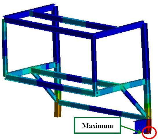 200 10 9 N/m 2, Poisson ratio of 0.285, and density of 7850kg/m 3 provided by the manufacturer of steel were applied on the steel frame structure.