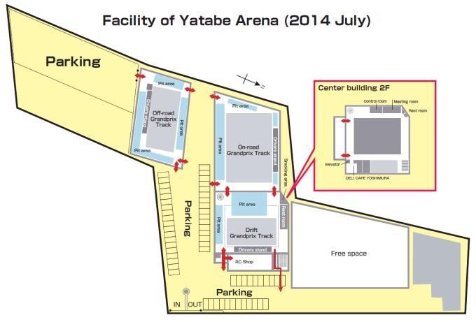 City and Facility Information YATABE ARENA Yatabe Arena is a R/C car facility with indoor on-road, off-road