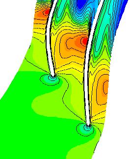 However, there is flow separation zone on the pressure surface, extending form hub to almost about 60% of the blade height.