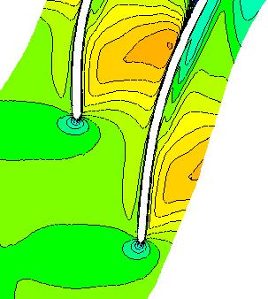 13 Relative Mach number contours on meridional planes at stall mass flow rate It must be noted that for backswept inducer, the tip leading end is downstream of the hub leading end and for forward