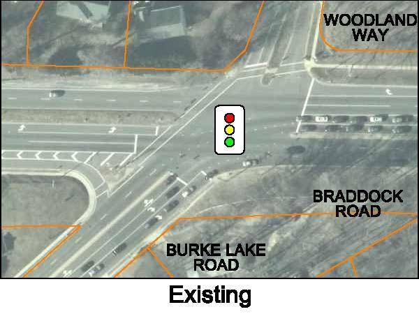 Braddock Road at Burke Lake Road: o Convert Northbound