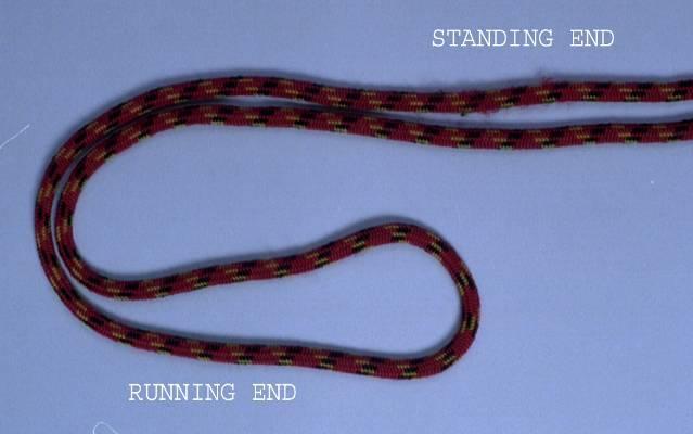 2 - Basic Knot Tying 071E9002 INTRODUCTION: There are many knots used in mountaineering.
