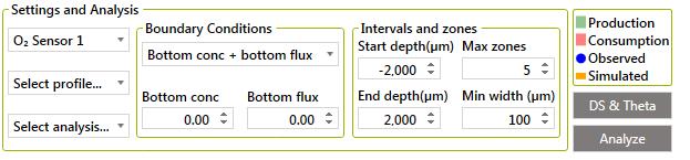 ACTIVITY TAB Settings and analysis For background information and the theory behind the Activity calculation, see Rate calcultaion from concentration profile starting at page 11.