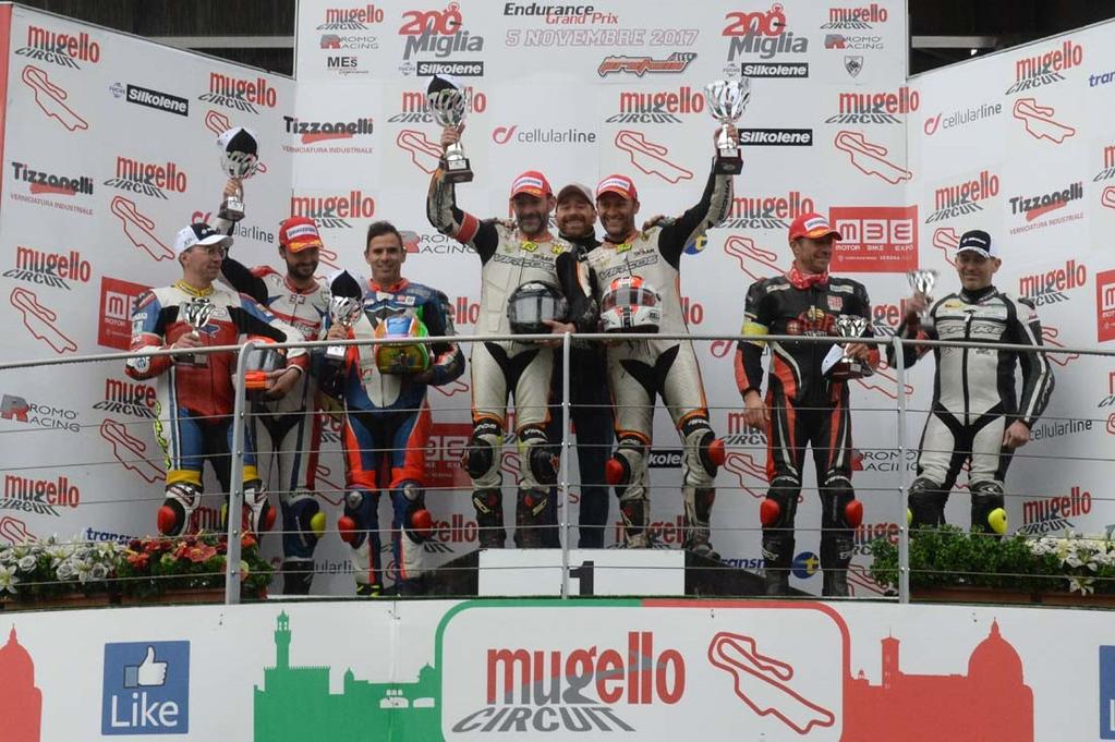 Italy The 200 Miles of Mugello is back Like every year, the 200-mile endurance race closed the sporting season with a wonderful and exciting weekend full of shows and competitions.
