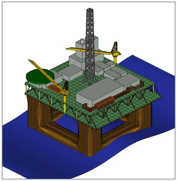 Semi-Submersible Offshore Platform Simulation Using ANSA & META Offshore platforms are large structures designed to withstand extreme weather conditions and have a lifespan of at least 40 years.