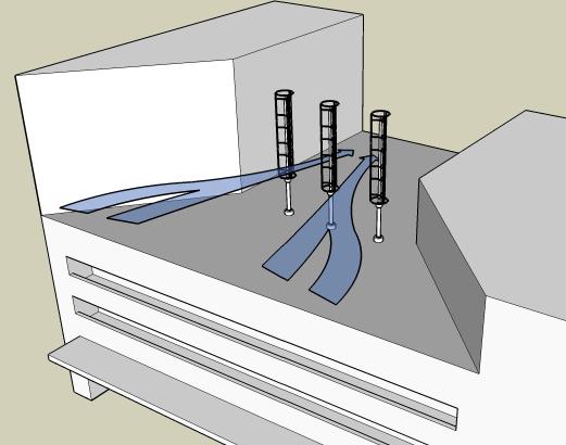 In locations that might preclude a ground installation, Windspires may be incorporated into a building under the right circumstances. Airflow compresses at the leading edge of a building.