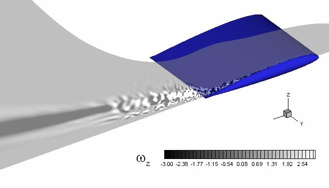 72 Figure 6 shows the pressure contours and velocity vectors on the cross-sections at different streamwise locations. At x/c=0.90, the vortex structures are highly unsteady.