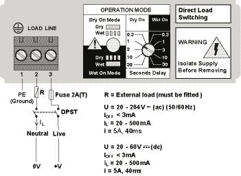 Technical Note ommunicate Rosemount 2130 Isolating Amplifier
