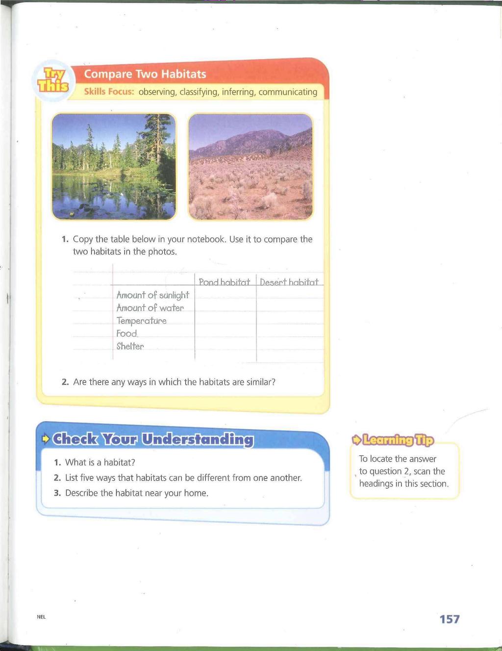 Compare Two Habitats observing, classifying, inferring, communicating 1. Copy the table below in your notebook. Use it to compare the two habitats in the photos.