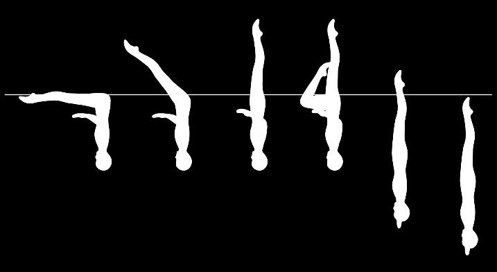 5. From a Front Pike Position the legs are lifted to a Vertical Position -A Full Twist is executed as one leg is lowered to a Bent Knee Vertical Position, followed by a Continuous Spin of 720 (2