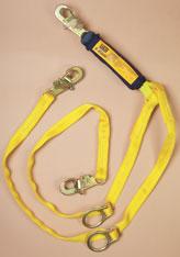(12) It shall be recognized that synthetic rope and nylon strap lanyards are more elastic than Kevlar or wire rope lanyards. (13) The 12 ft.