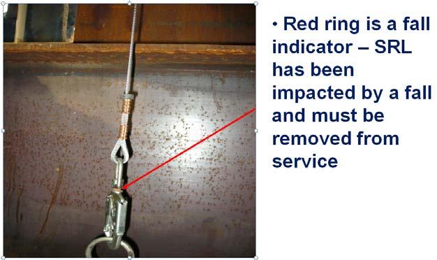(c.2) Self-Retracting Lanyards with Leading Edge Capability (SRL-LE) A SRL-LE is suitable for applications where during use the device is not necessarily mounted or anchored overhead.