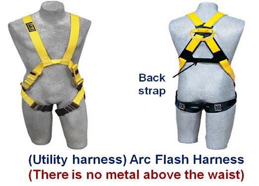Note: The requirements for full body harnesses prescribed in ANSI Z359.11 Standard supersede the corresponding requirements prescribed in ANSI Z359.1 (2007) Standard.