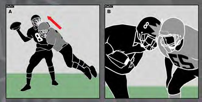 POINT OF EMPHASIS Prohibition on Contact to and with the Helmet Defender launches and initiates contact with the top of his helmet.