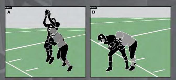 Catch - Rule 2-4-1 AIRBORNE RECEIVER CONTACTED; FORWARD PROGRESS STOPPED INBOUNDS RECEIVER CARRIED OUT OF BOUNDS: COMPLETED PASS A catch is the act of establishing player possession of a live ball