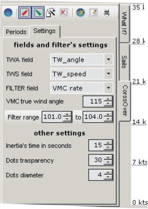 When Divided By has set as not used the filter range is applied on the FILTER field only.