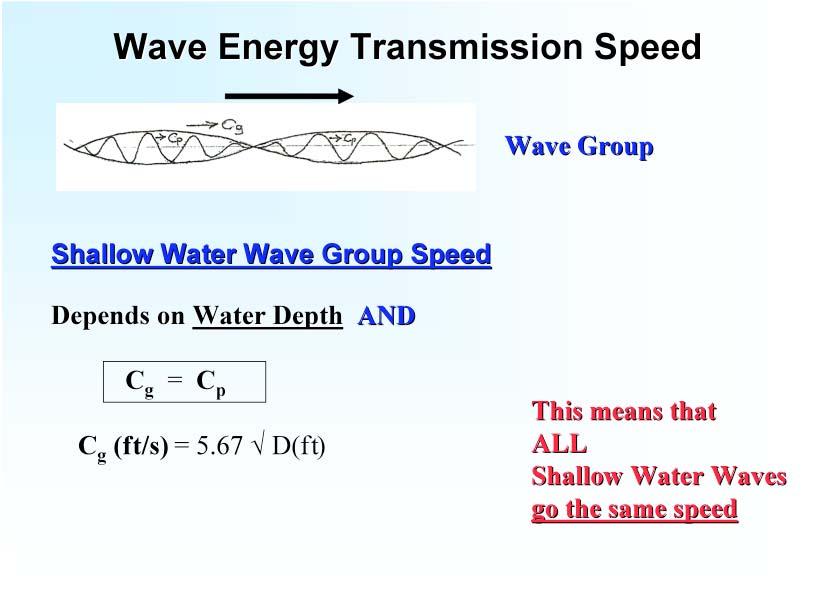 MAR 110: Lecture 14 Outline Ocean Waves 9 Figure 20.
