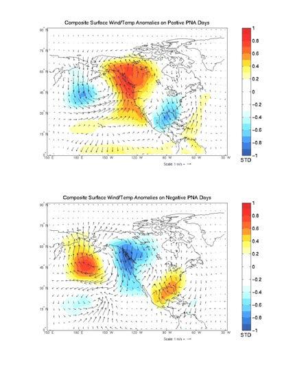 Planetary Wave Forcing PNA+ leads to drought