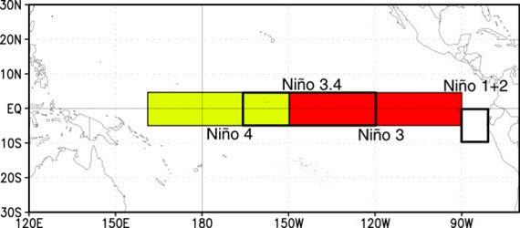 4 region, and is a principal measure for monitoring, assessing, and predicting ENSO.