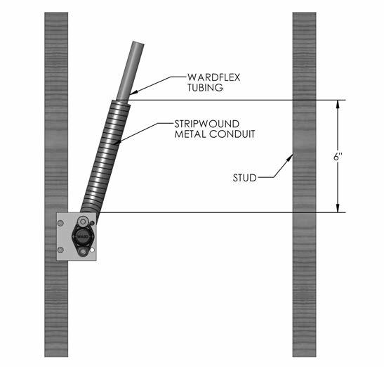 4.4.3 STRIPWOUND METAL CONDUIT A. At termination points not covered by ANSI specifications, standard stripwound metal conduit shall be installed as additional protection.