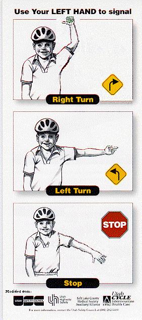 HANDOUT #8: RIDING A BICYCLE SAFELY-SIGNALING Hand Signals: Hand signals are used to tell others what you intend to do.