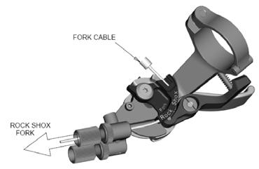 To assemble the cable please bring the lever into the Descent Mode, push the cable into the lever-eyelet as shown on drawing below, push it through the pre-cut cable housing and fix it at the