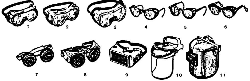 Types of Eye Protection 1. GOGGLES, Flexible Fitting, Regular Ventilation 2. GOGGLES, Flexible Fitting, Hooded ventilation 3. GOGGLES, Cushioned Fitting, Rigid Body 4.