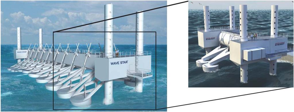 Fig. 3 Commercial converter with 20 floats (left) and test-section at Hanstholm with two floats (right) TABLE I TECHNICAL DATA FOR COMMERCIAL WAVE STAR C5-CONVERTER AND PROTOTYPE AT HANSTHOLM.