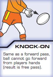 General Rules of Flag Rugby Flagging continued Flagee, having passed the ball, retrieves his/her flag from the flagger and reattaches flag. Both players may now rejoin play.