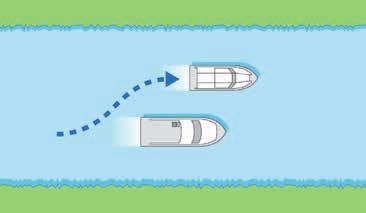 Overtaking You can overtake a boat in front of you as long as the manoeuvre presents no danger and the channel width