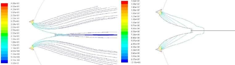 Figures 26, 27 & 28 representing the path-lines colored by density, contours of static pressure, and contours of Mach number respectively for the 50 % nozzle case are given below. Fig.26 Fig.