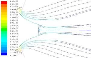 72 at the nozzle exit. Fig.18 Fig.19 Fig.18: Path lines of the 50 % nozzle at under-expansion conditions Fig.19: Contours of Mach number of the 50% nozzle in under-expansion conditions ii.