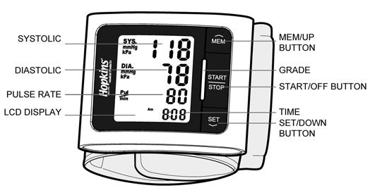 INTRODUCTION LCD Display SYMBOL DESCRIPTION Systolic blood pressure Diastolic blood pressure Pulse Recalling EXPLANATION Arrhythmia High pressure result Grade Low pressure result Pulse/minute
