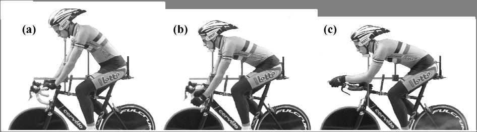 Figure 2: Different cyclist positions: (a)
