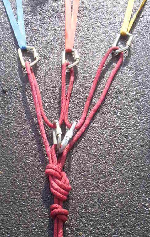 Full strength tie off anchor: Three point load distributing using life safety rope configured with a Double Loop Figure-8.