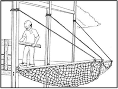 Installation of safety nets must be as close as practicable under the surface on which employees are working, but in no case more than
