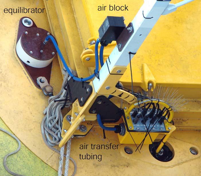 Figure 10. Principal external components of pco2 system on the WHOTS-4 buoy. The equilibrator tube extends through the 6 compression tube hole in the foam hull and into the water below.