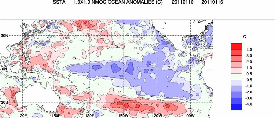 Southern Oscillation is the accompanying atmospheric component, coupled with the sea temperature change: El Niño is accompanied with high, and La Niña with low