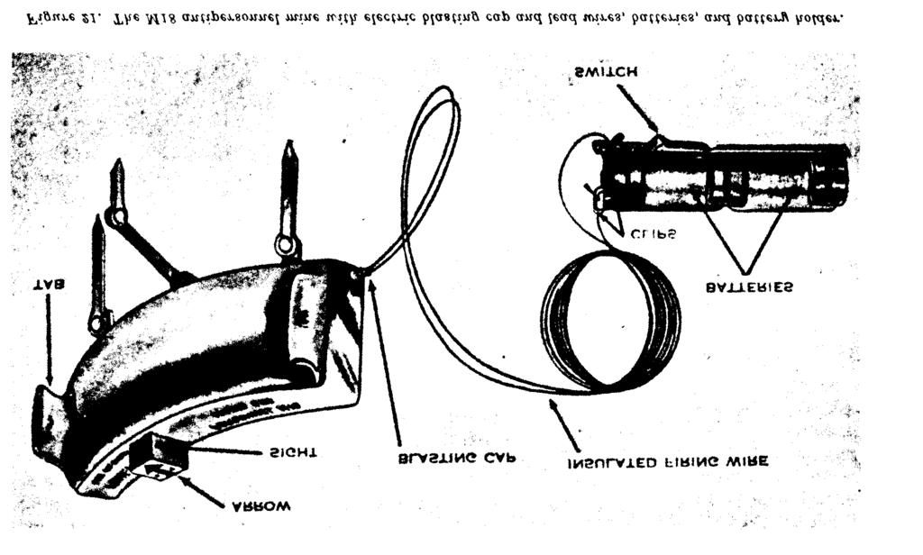 terminal until the desired moment of detonation. Then the wires should be connected to both terminals before the batteries are inserted into the battery holder (fig. 21). 3.